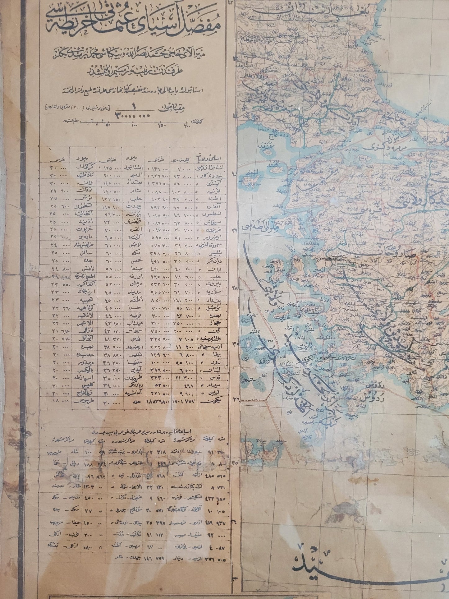 Antike Kartografie, Osmanisch-/Persisches Reich
