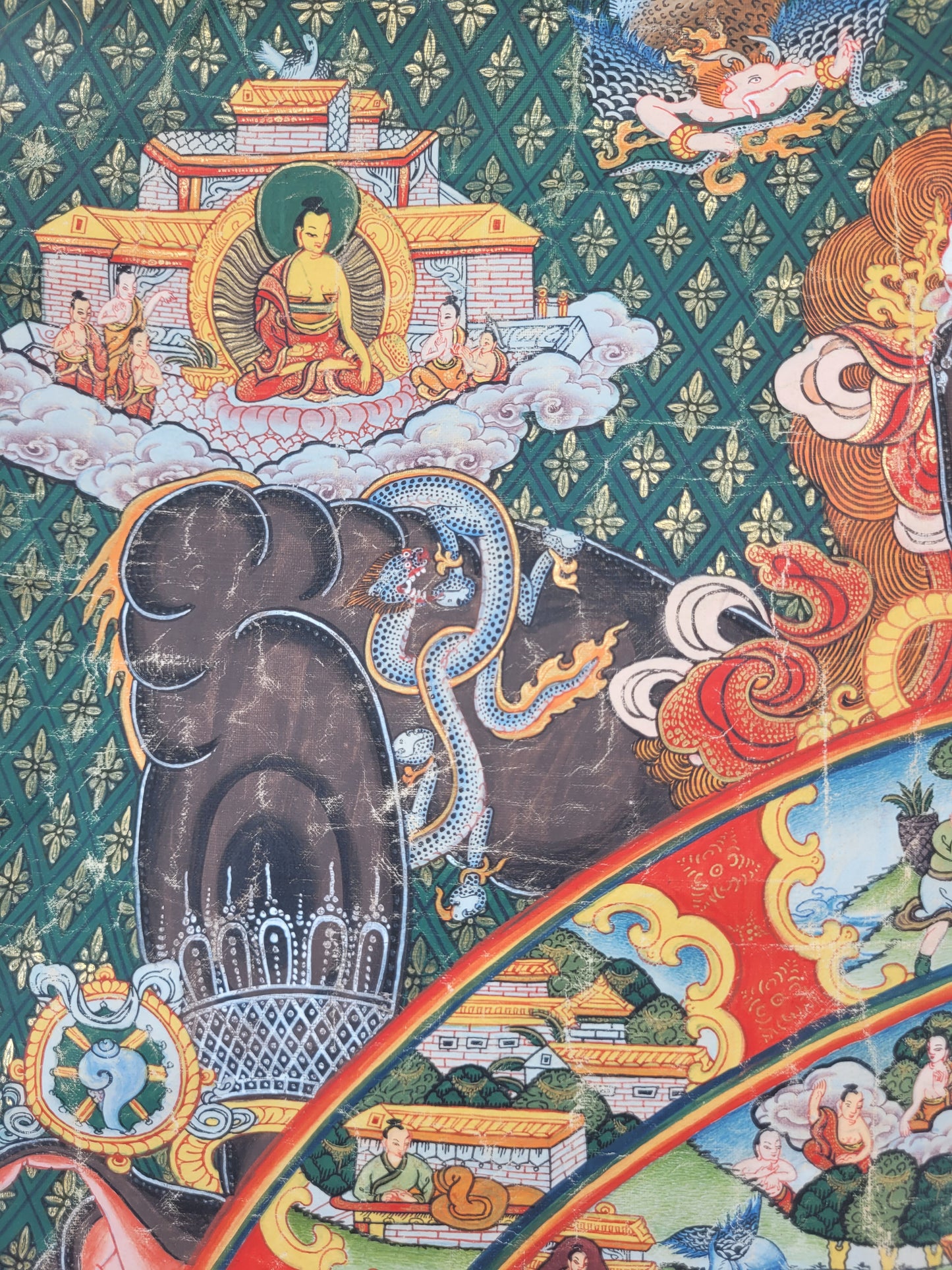 Tibetanisches Thangka Vorhang Teppich Gemälde Rad des Lebens