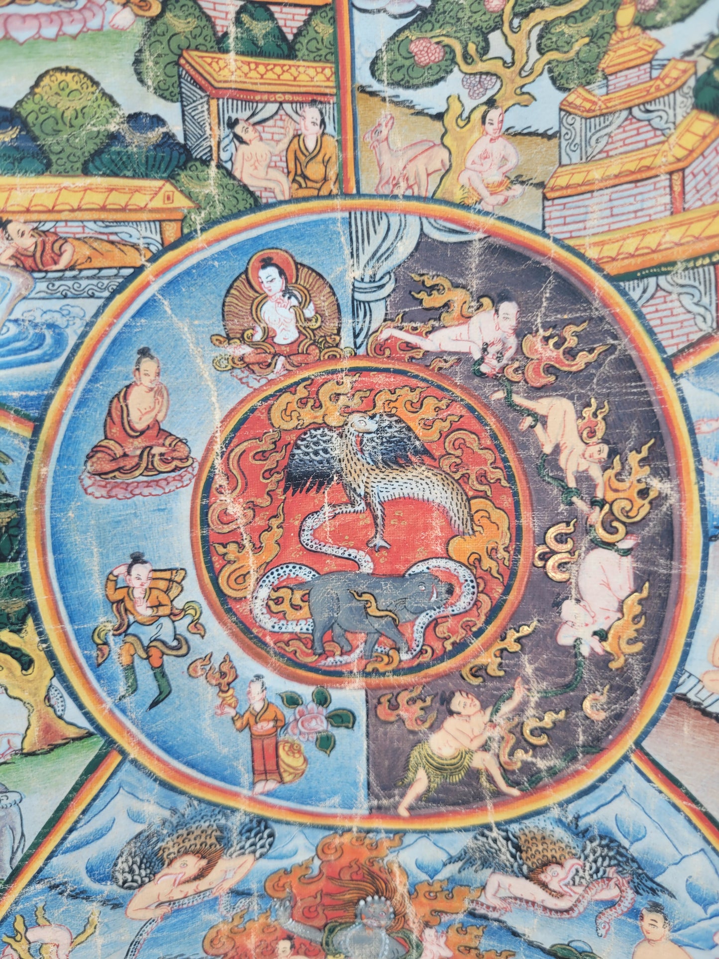 Tibetanisches Thangka Vorhang Teppich Gemälde Rad des Lebens