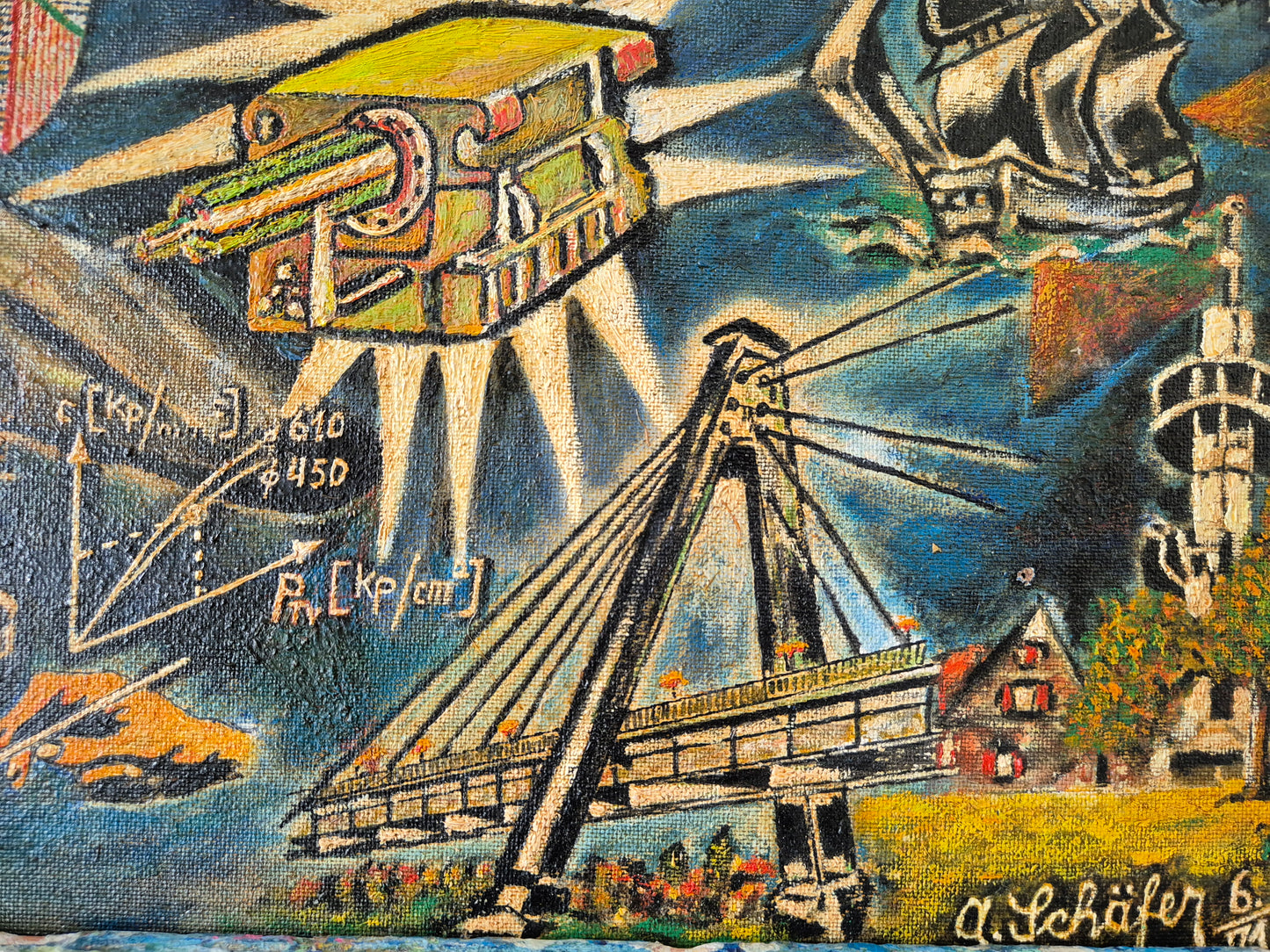 A. Schäfer (XX) Ölgemälde Fortschritt Wissenschaft und Zeitreise 48x38 cm