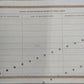 Historische Anleihe City of Oslo 1977 1K$ Bond Norwegen Scripophily