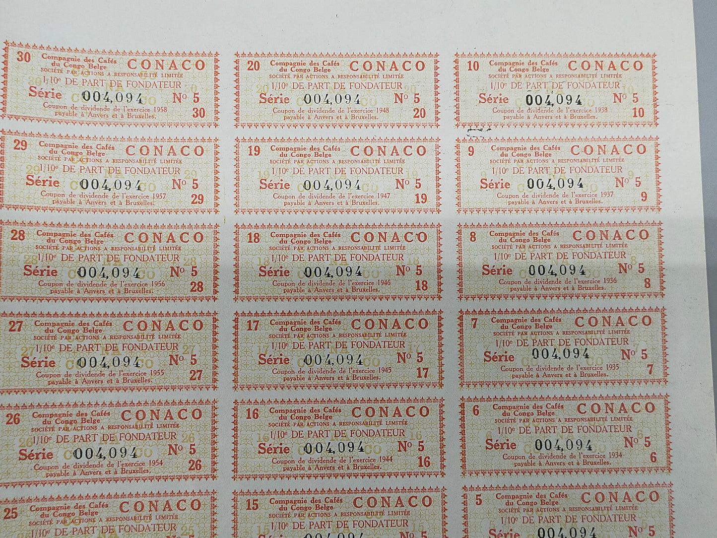 Historische Aktie CONACO 1929 Compagnie des Cafés du Congo Belge