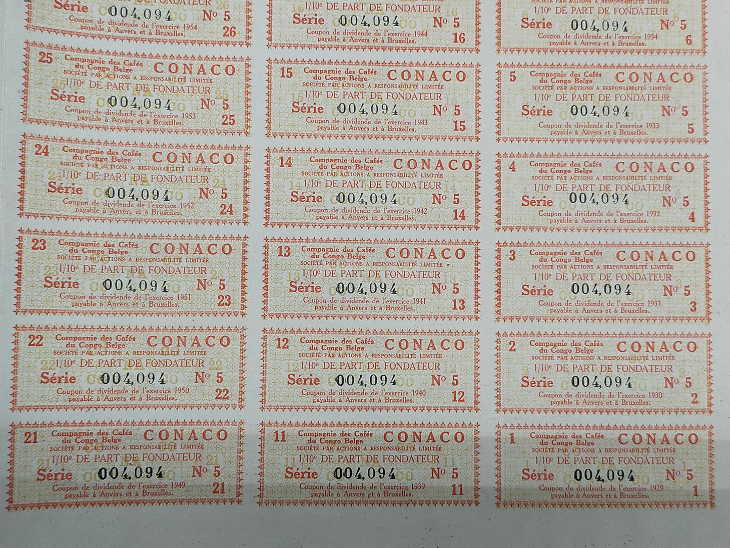 Historische Aktie CONACO 1929 Compagnie des Cafés du Congo Belge