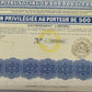 Historische Aktie 1934 Société des Chemins de Fer Vicinaux du Congo