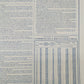 Historische Aktie 1934 Société des Chemins de Fer Vicinaux du Congo