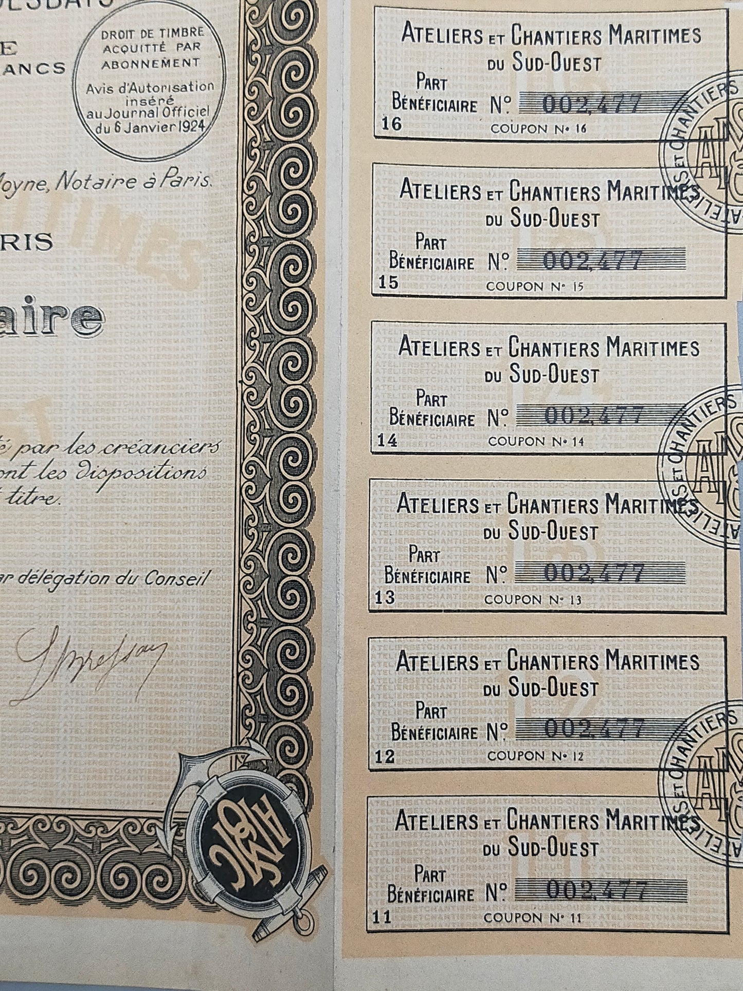Antike Aktie Ateliers et Chantiers Maritimes du Sud-Ouest  Paris 1924
