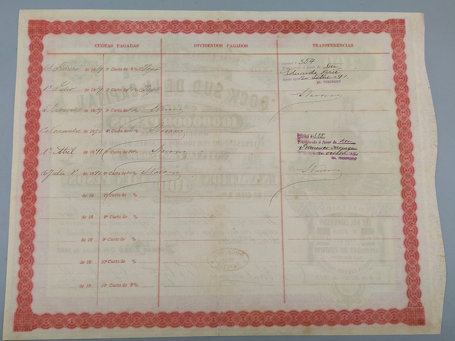 Seltene Argentinien Aktie "Dock Sud" 1889 Historisches Wertpapier