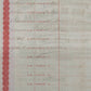 Seltene Argentinien Aktie "Dock Sud" 1889 Historisches Wertpapier