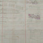 Seltene Argentinien Aktie "Dock Sud" 1889 Historisches Wertpapier