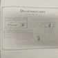 Historische Aktie Numancia Sociedad de Seguros Madrid 1921
