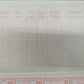 Historische Aktie Nationalbank von Griechenland 1962