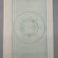 Historische Aktie Banco Colonial Portuguez Original von 1918