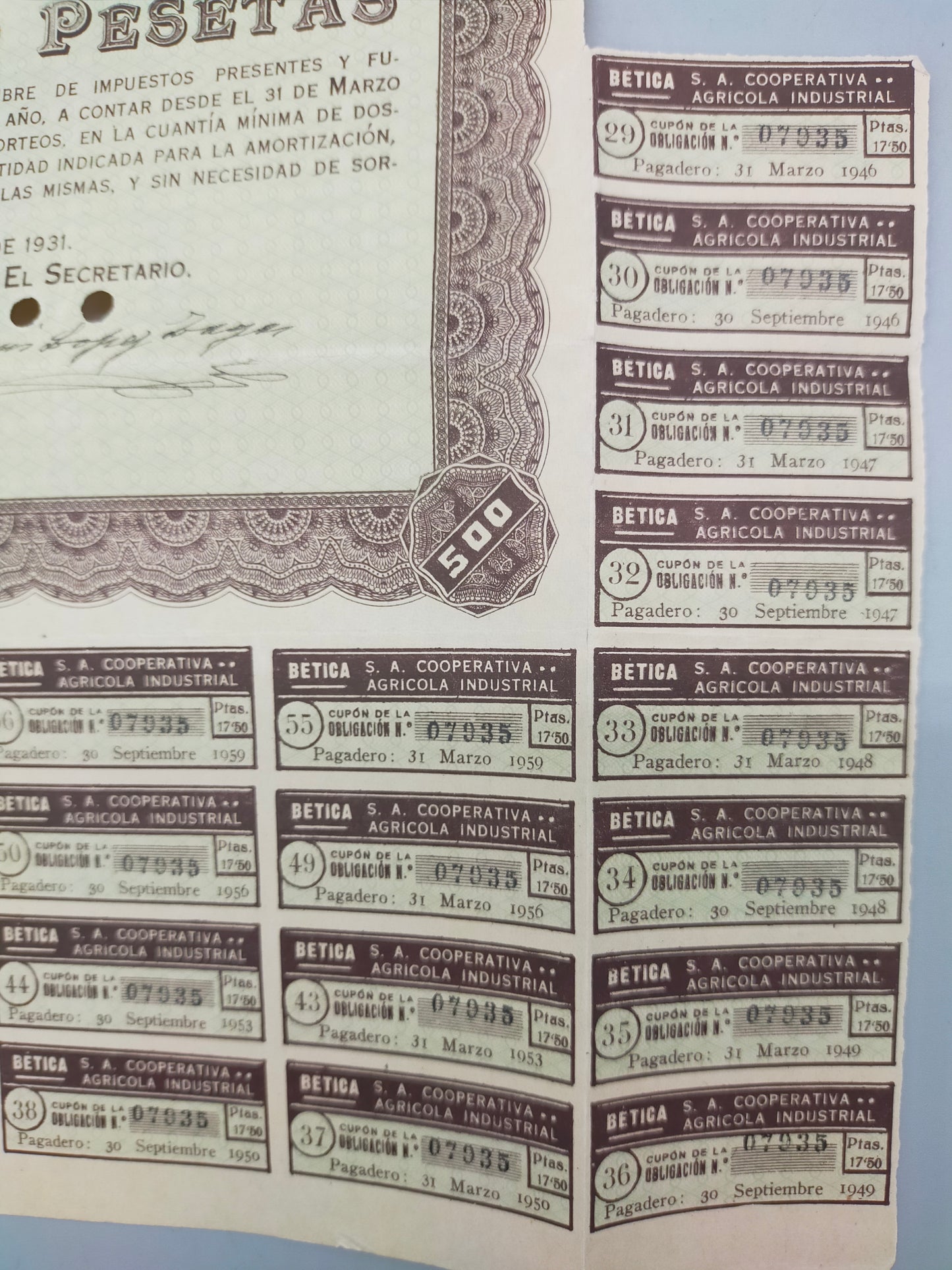 Historische Bética Obligación  500 Pesetas Sociedad Anónima (1931)