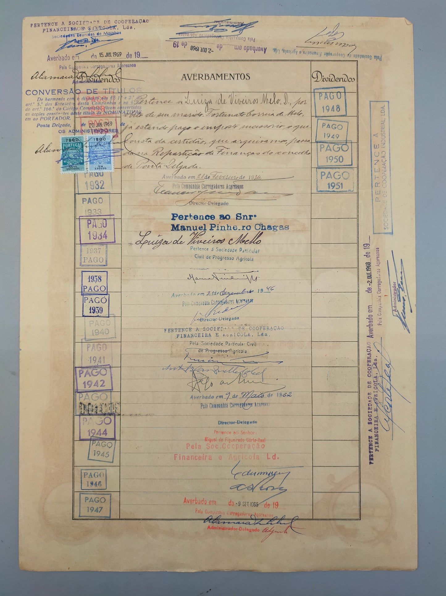 Historische Aktie Carregadores Açoreanos Companhia de Navegacao 1928
