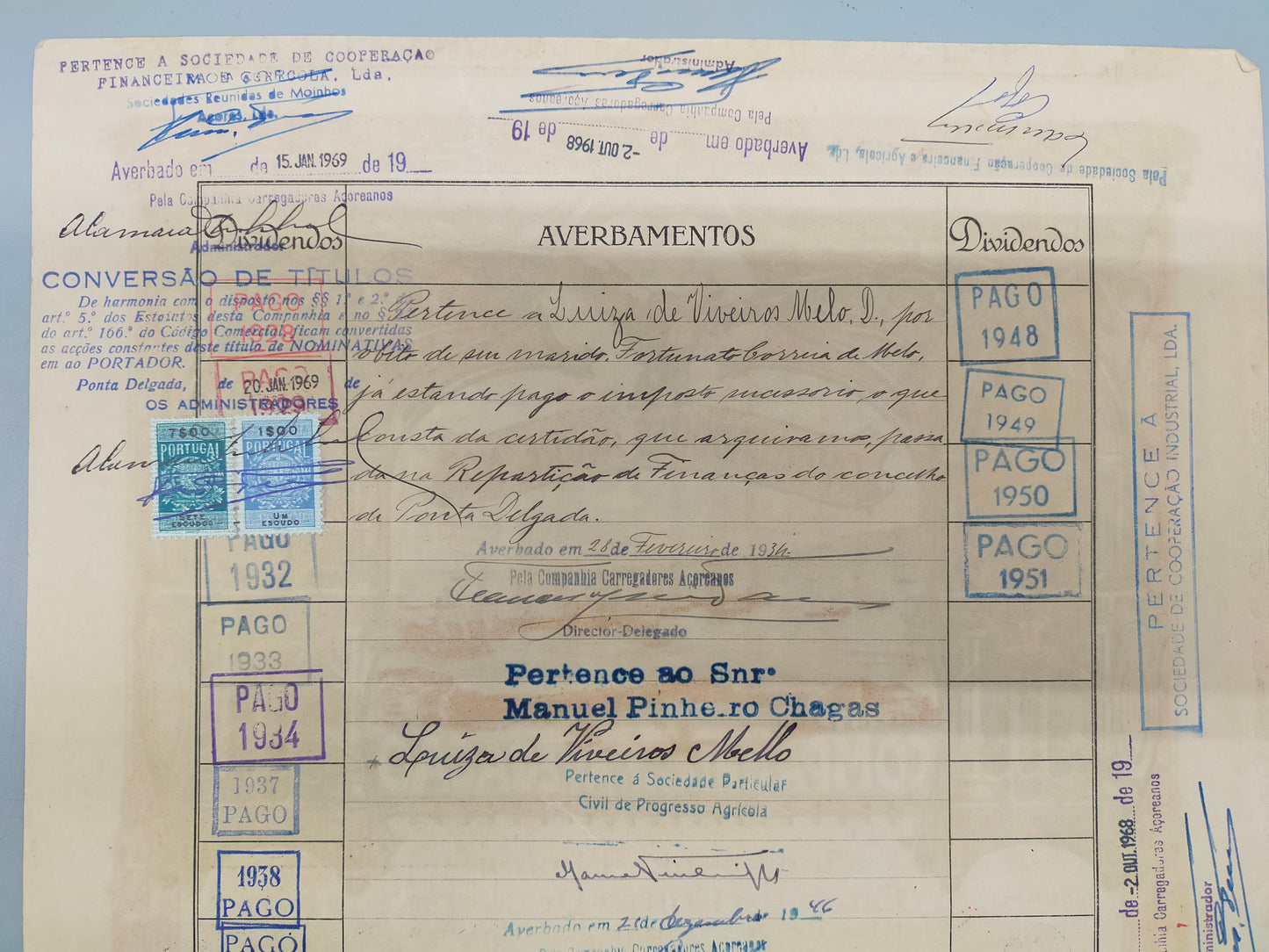 Historische Aktie Carregadores Açoreanos Companhia de Navegacao 1928
