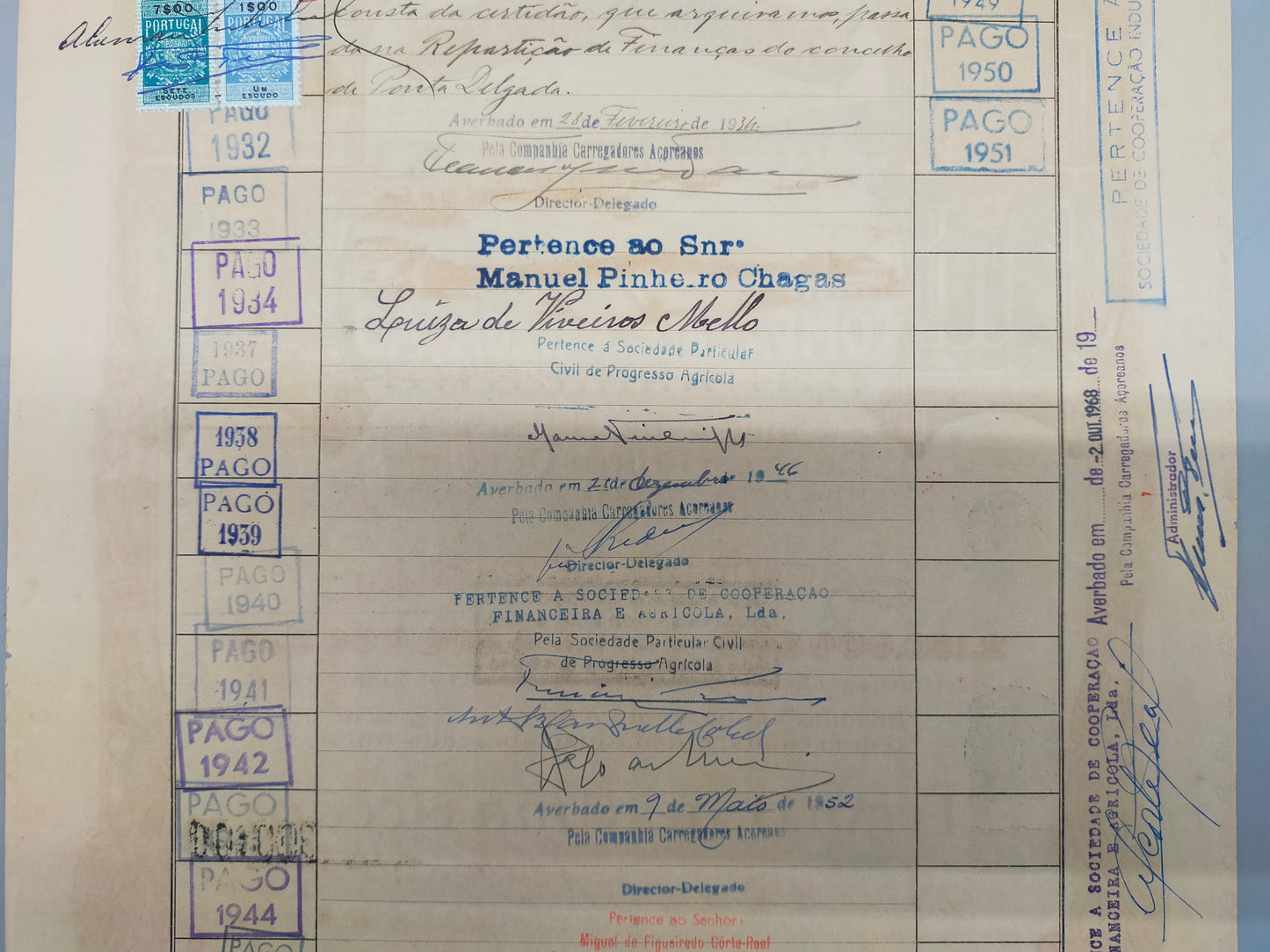 Historische Aktie Carregadores Açoreanos Companhia de Navegacao 1928