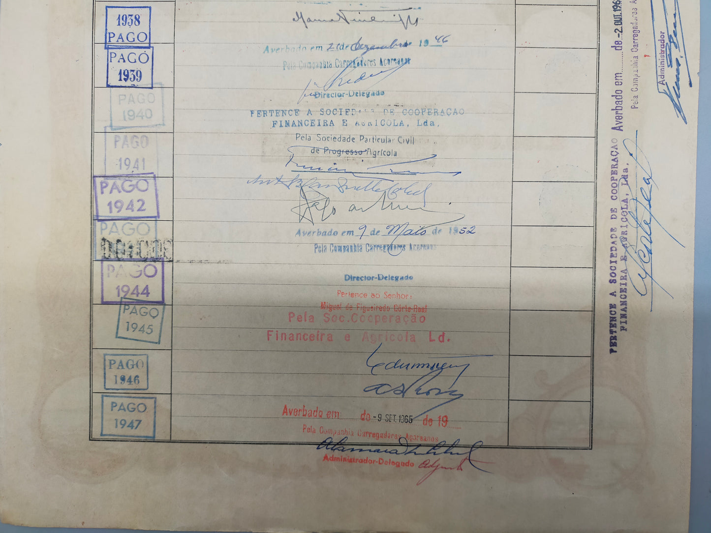 Historische Aktie Carregadores Açoreanos Companhia de Navegacao 1928