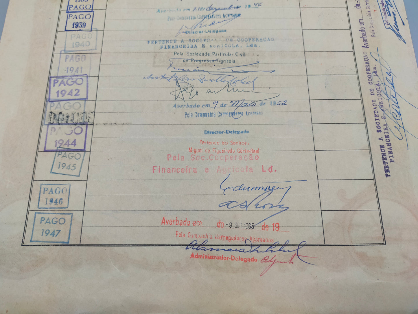 Historische Aktie Carregadores Açoreanos Companhia de Navegacao 1928