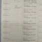 Historische Aktie Rederiaktiebolaget Transatlantic  von 1917