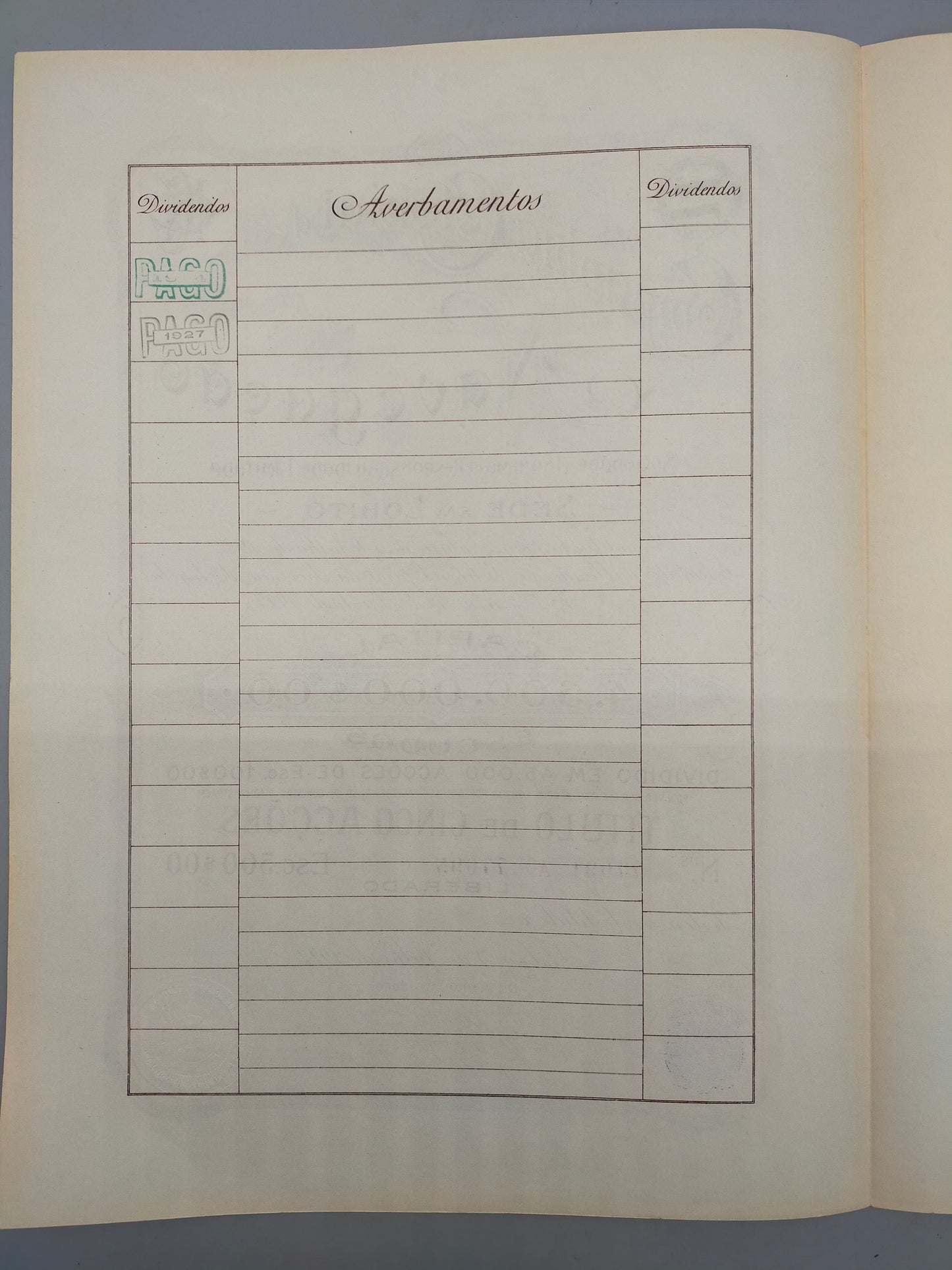 Historische Aktie Companhia Colonial de Navegação 1922 Lobito Angola