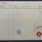Historische Cunard Steam-Ship Aktie von 1912