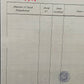 Historische Cunard Steam-Ship Aktie von 1912