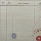 Historische Cunard Steam-Ship Aktie von 1912